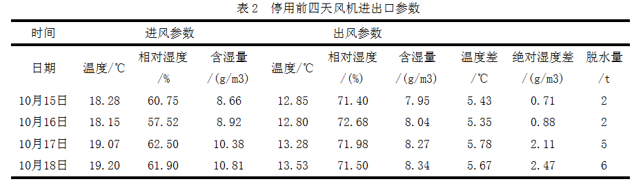 1638403975276462.png image.png