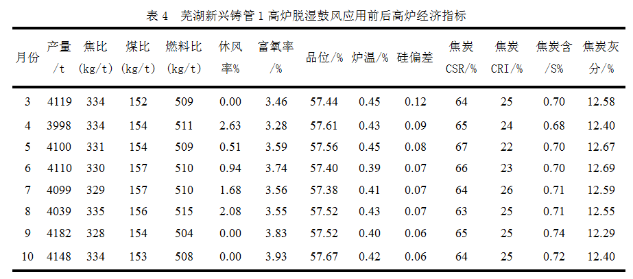 1638404013396074.png image.png