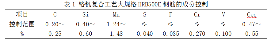 1638404222583426.png image.png