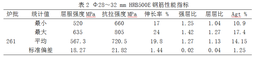 1638404241567336.png image.png