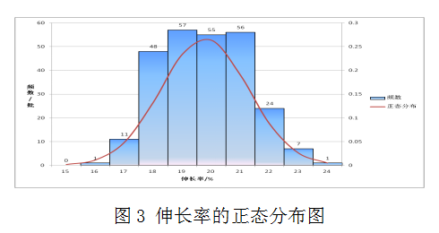 1638404265274230.png image.png