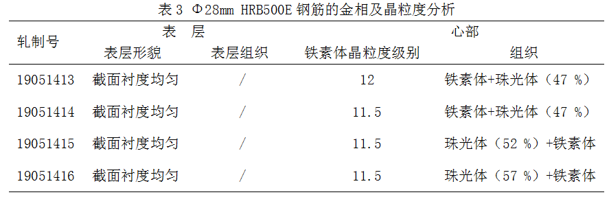 1638404282574549.png image.png