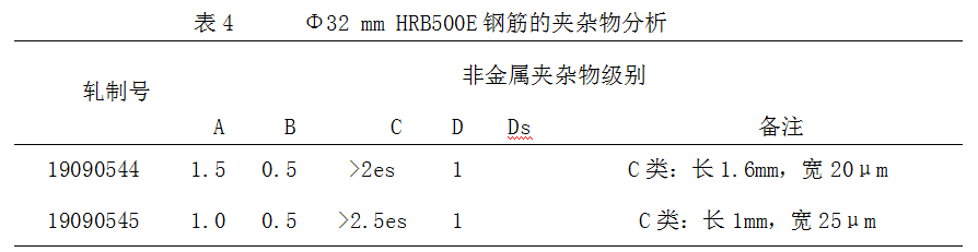 1638404333226867.png image.png