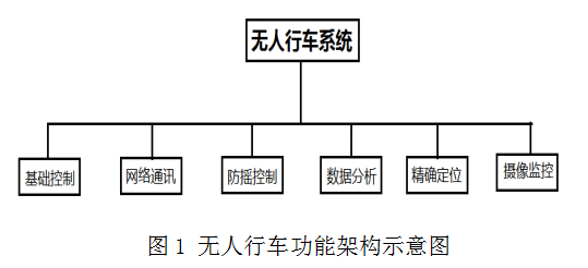 1638404464739963.png image.png