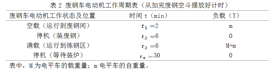 1638404715975529.png image.png