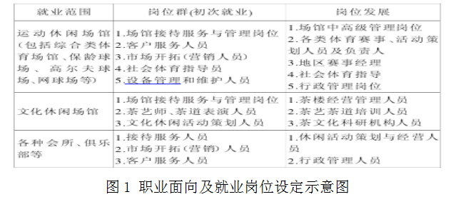 1638405078804662.png image.png