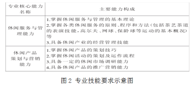 1638405101273585.png image.png