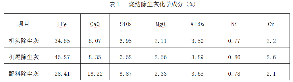 1638405279532133.png image.png