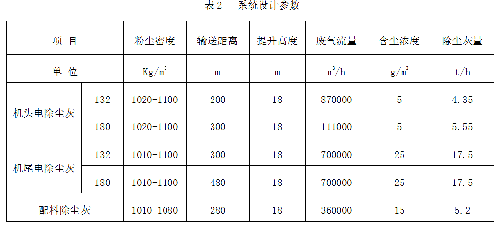 1638405295963081.png image.png