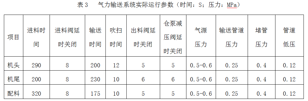 1638405338182631.png image.png