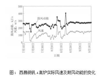 1639096297845963.png image.png