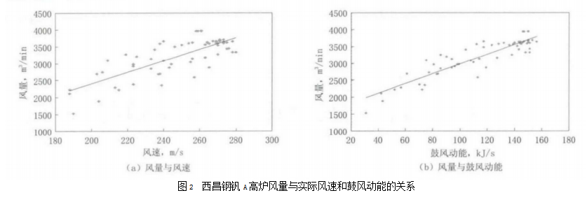 1639096314462890.png image.png