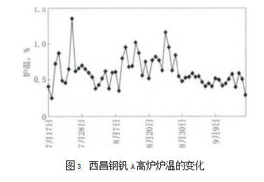 1639096335470012.png image.png