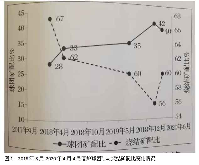 1640727984998013.png image.png