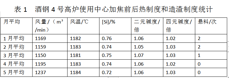 1640728002319752.png image.png