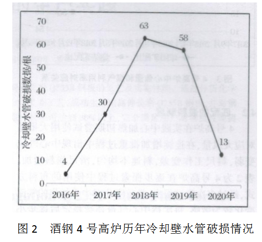 1640728021204986.png image.png