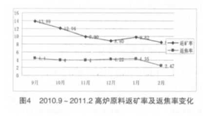 1640797945214732.png image.png