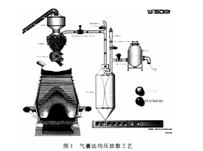 1640798466989436.png image.png