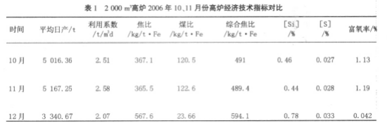 1640814913874345.png image.png