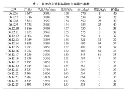 1640814971118617.png image.png