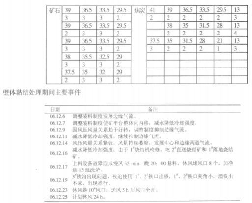 1640815024416548.png image.png