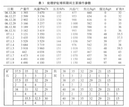 1640815097283884.png image.png