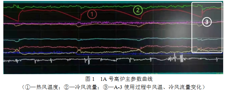 1642094491151543.png image.png