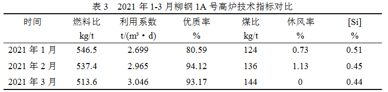 1642094532567249.png image.png