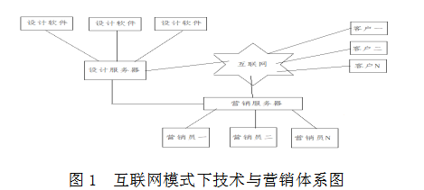 1642095149518376.png image.png