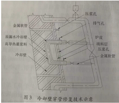 1642121602191989.png image.png