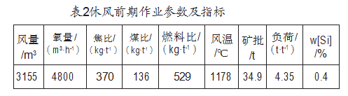 1642176749457520.png image.png