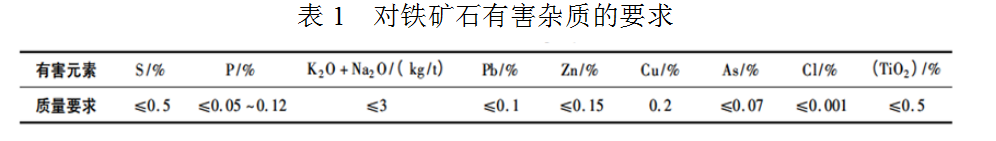 1642725970389851.png image.png