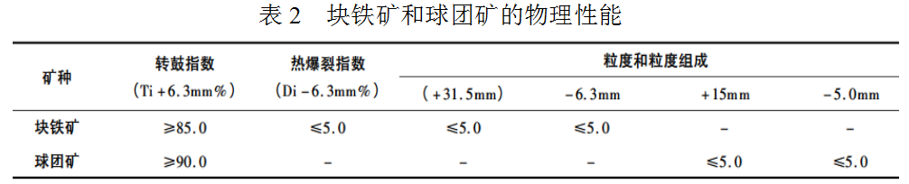 1642725988289697.png image.png