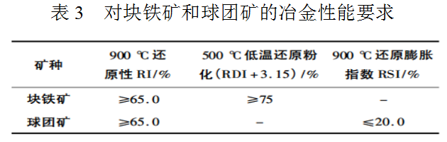 1642726012590752.png image.png