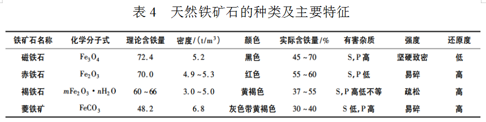 1642726031877935.png image.png