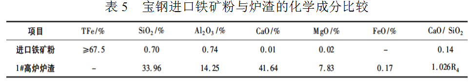 1642726073651045.png image.png