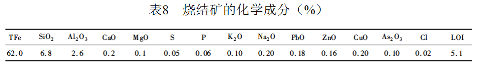 1642726262641632.png image.png