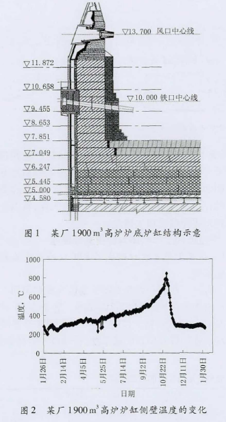 1642726508793199.png image.png