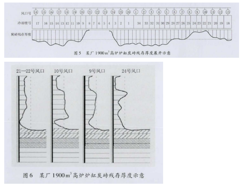 1642726556546072.png image.png