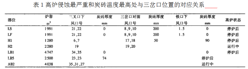 1642726572927626.png image.png