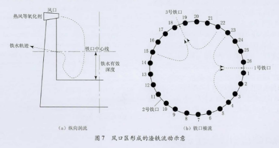 1642726586728831.png image.png