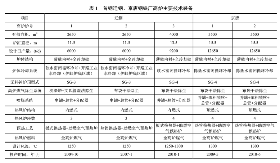 1643134453293526.png image.png