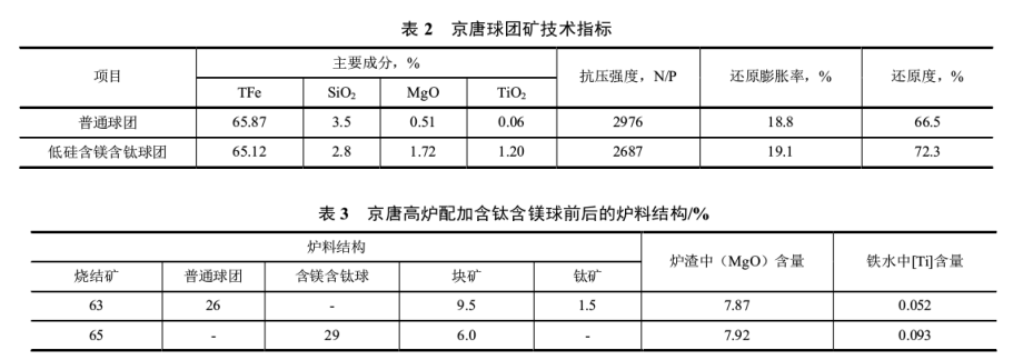 1643134498456161.png image.png