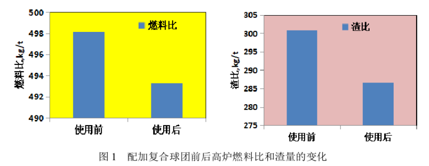 1643134525698608.png image.png