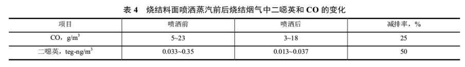 1643134580774857.png image.png