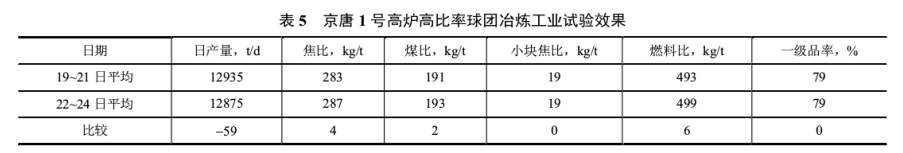 1643134607342634.png image.png