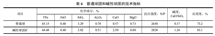 1643134626406215.png image.png