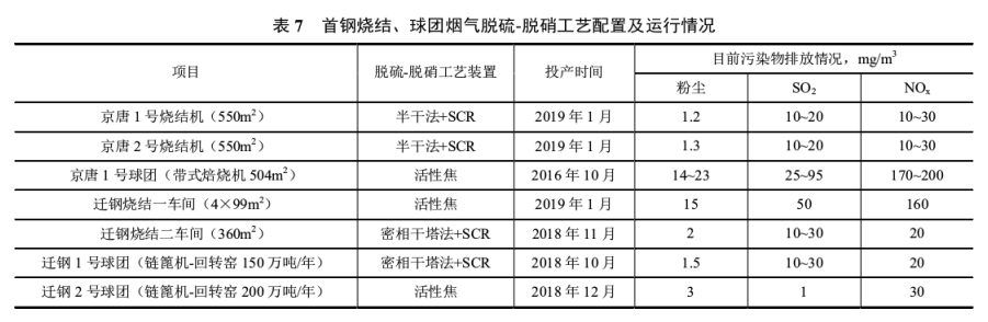 1643134748305453.png image.png