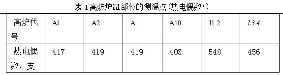 1643146690122568.png image.png