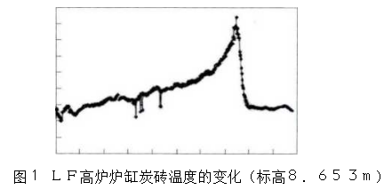 1643146770830757.png image.png